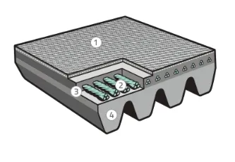 cronometro per Toyota Corolla